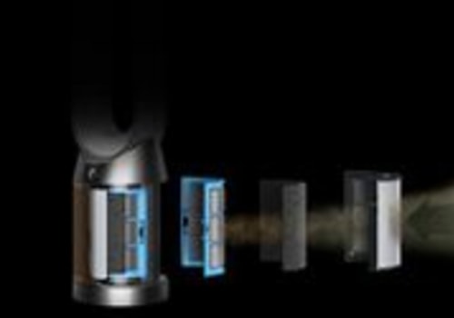 The Difference Between Air Purifiers and Filters